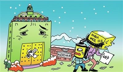 企業破產清算了，各項債務該如何清償？